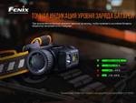 Налобный фонарь Fenix HM70R