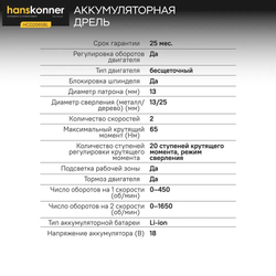 Шуруповерт аккумуляторный бесщеточный Hanskonner PLATINUM, 18В, 65Нм, без АКБ и ЗУ