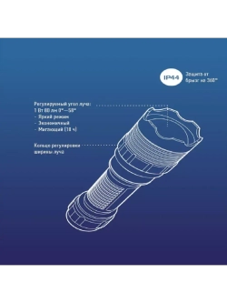 Фонарь ручной КОСМОС KOC121B zoom-линза