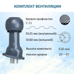 Комплект вентиляции для профнастила PROF-21, Ø 125/160 мм, RAL7024, Gervent