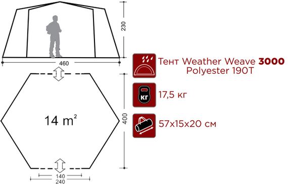 Тент-шатер INDIANA Community