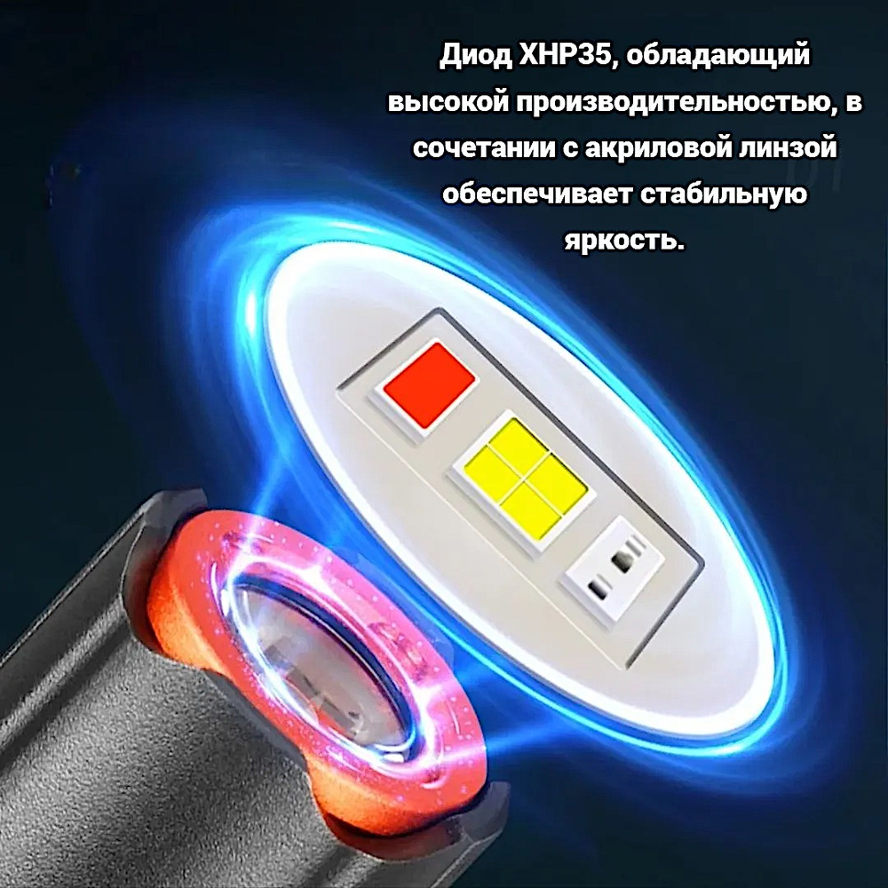 Фонарь Yemao YM-M52 1500лм 200м ( XHP35B, 6 режимов, 1хAA / 14500 ) Магнит -