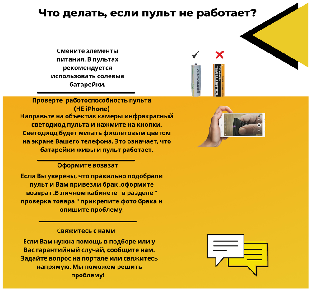 Пульт универсальный DREAM  для LG  (RM-L1162) 3D LED TV
