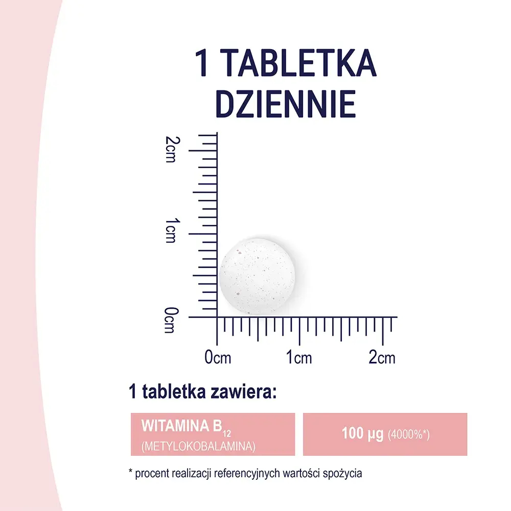 Диетическая добавка Naturell Vitamin B12 Forte, 60 пастилок