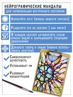 Набор красок для нейрографики и медитаций "PRO нейрографика" 20 цветов+ черный линер