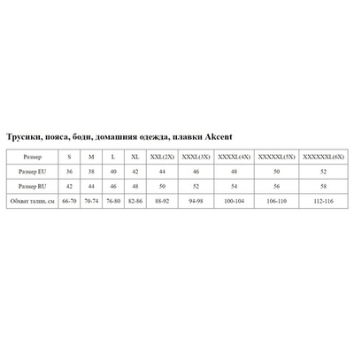 Трусики-слип с завышенной линией талии из эластичной сетки с цветочным рисунком (Размер: XXL) (Цвет: черный)