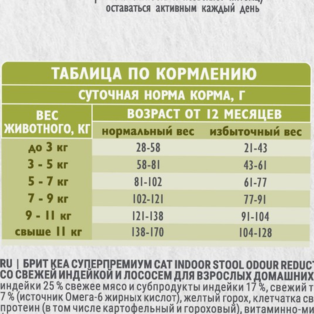 Сухой корм для взрослых домашних кошек Брит BRIT CARE INDOOR STOOL ODOUR REDUCTION с индейкой и лососем 0,4кг