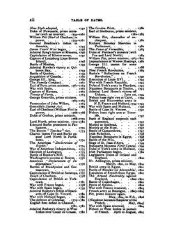 A History of the British Empire | Edgar Sanderson