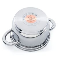 Как правильно выбрать кастрюлю?