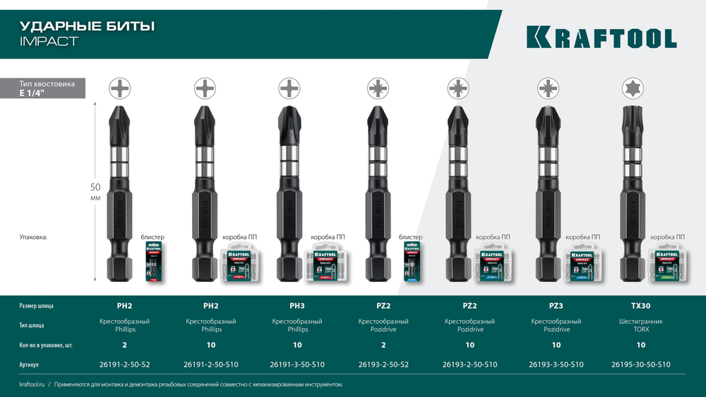 KRAFTOOL Impact TX30, 50 мм, 10 шт, ударные биты (26195-30-50-S10)