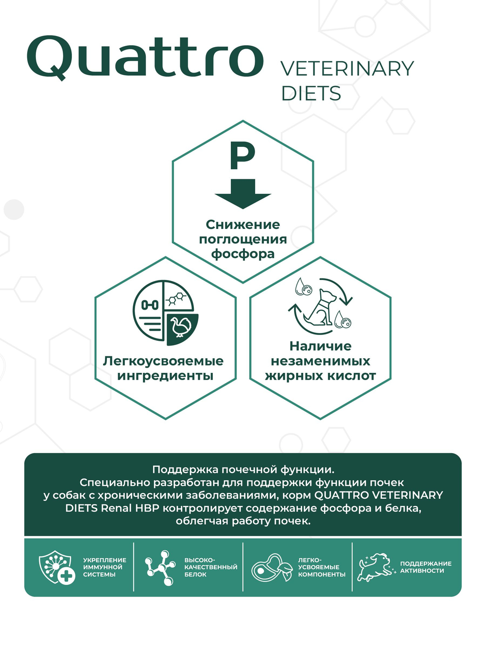 Корм для собак средних и крупных пород VD Renal HBP, диетический, полнорационный при хронических болезнях почек, 800 гр, QUATTRO