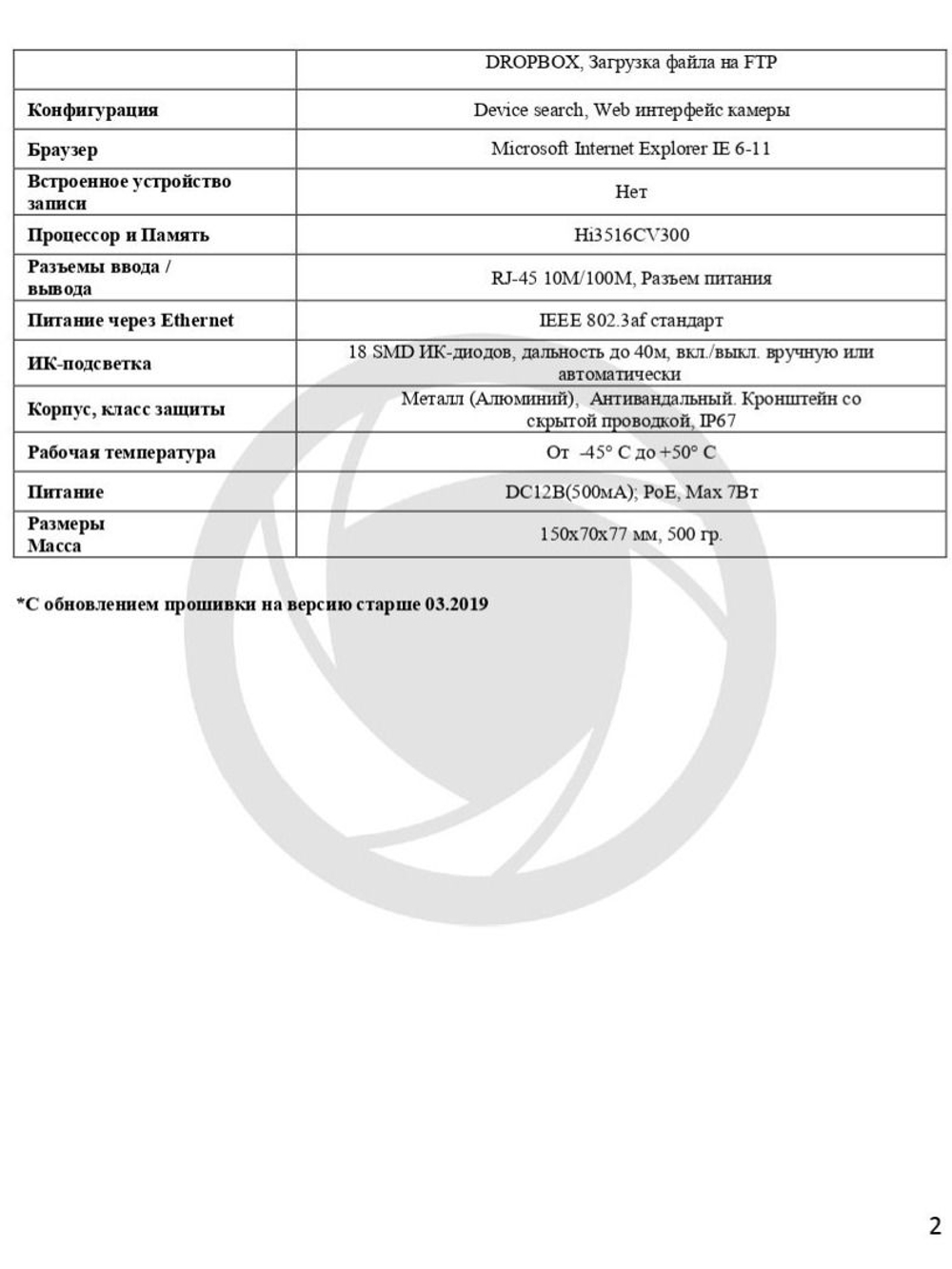 Видеокамера Optimus IP-P002.1(3.6)D_v.1