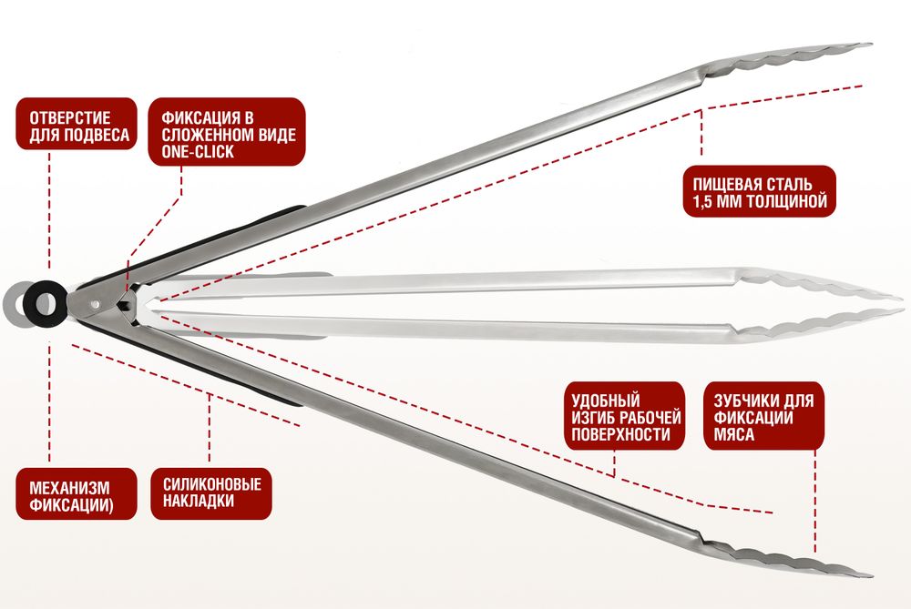 Набор для гриля (в коробке: лопатка, вилка, щипцы)