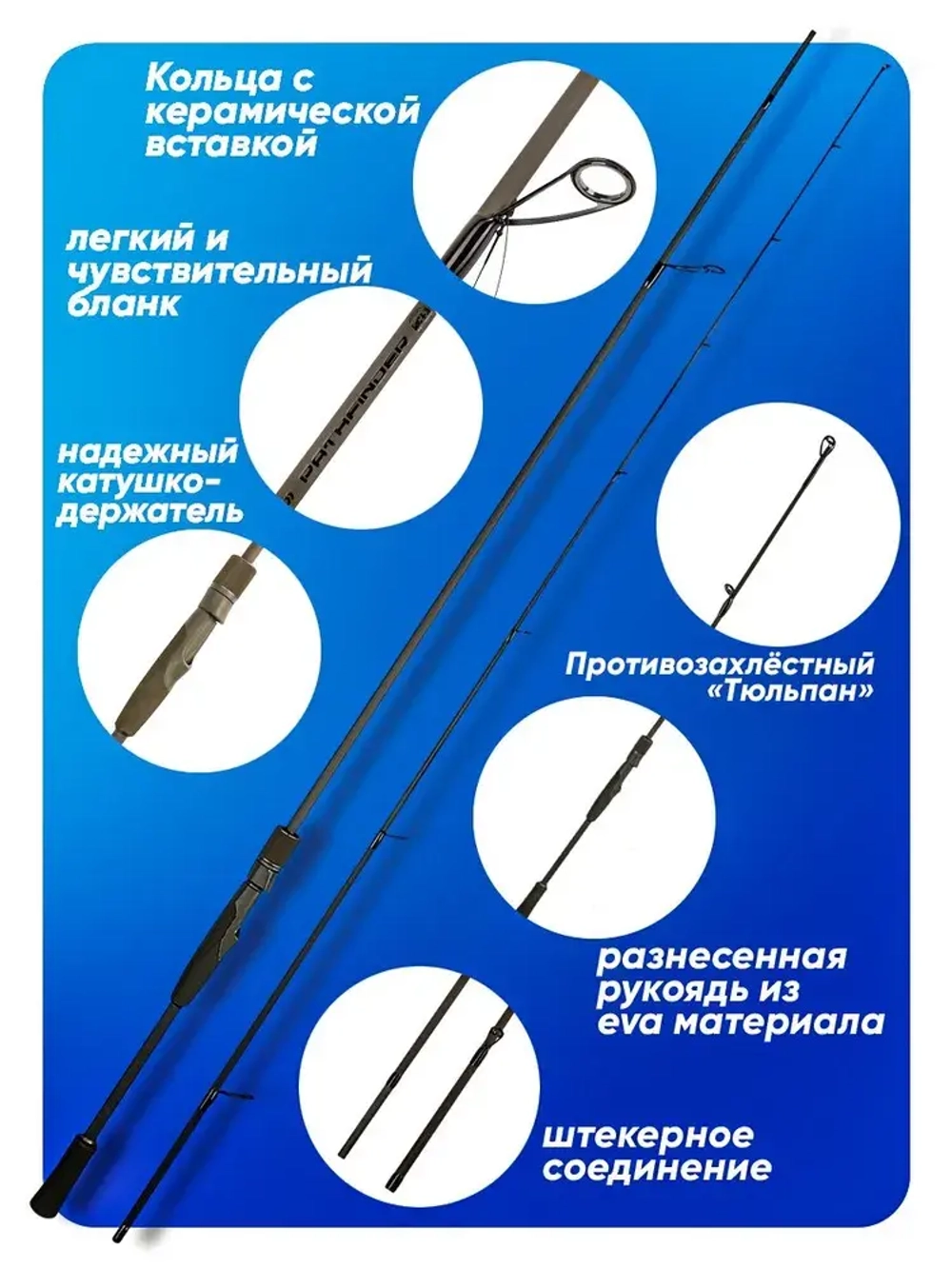 Спиннинг DAIWA PATHFINDER 2,4м (4-23g)