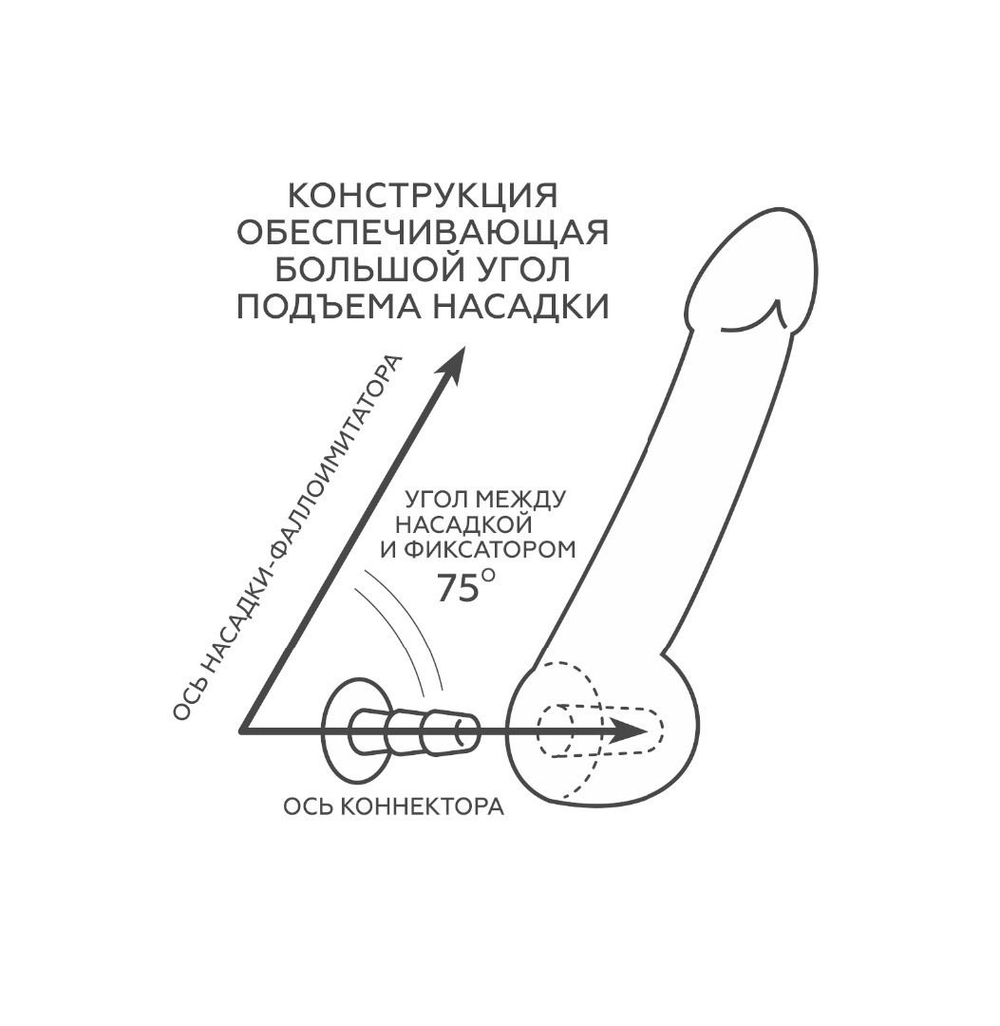 Женский страпон-харнесс LOVETOY WOMAN SIMPLEX с 3 насадками