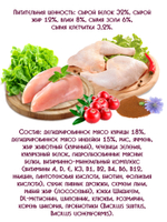 Сухой корм для взрослых стерилизованных кошек. Индейка и курица