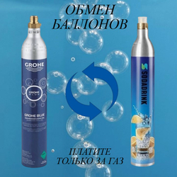 Баллон для сифона для газирования СО2 GROHE (Заправка и обмен)