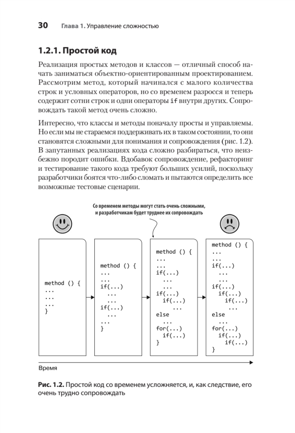Простое объектно-ориентированное проектирование: чистый и гибкий код