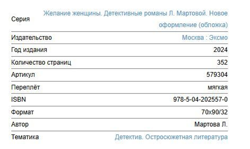 Желание женщины. Детективные романы Л. Мартовой