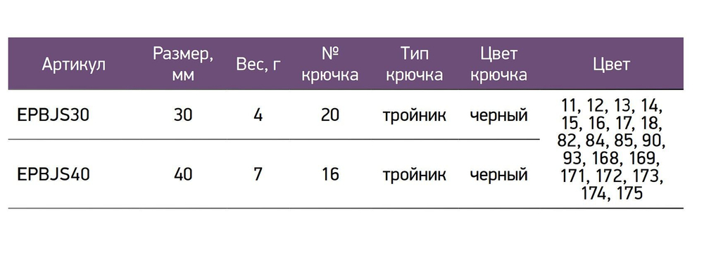 Балансир для зимней рыбалки Окуневый 3см, 4г, цвет 82