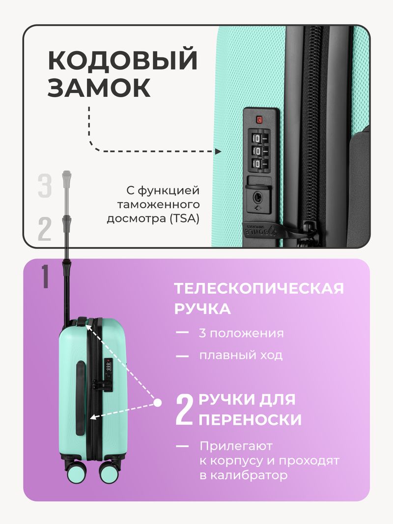 Набор Xs/L ручная кладь и большой Мятный