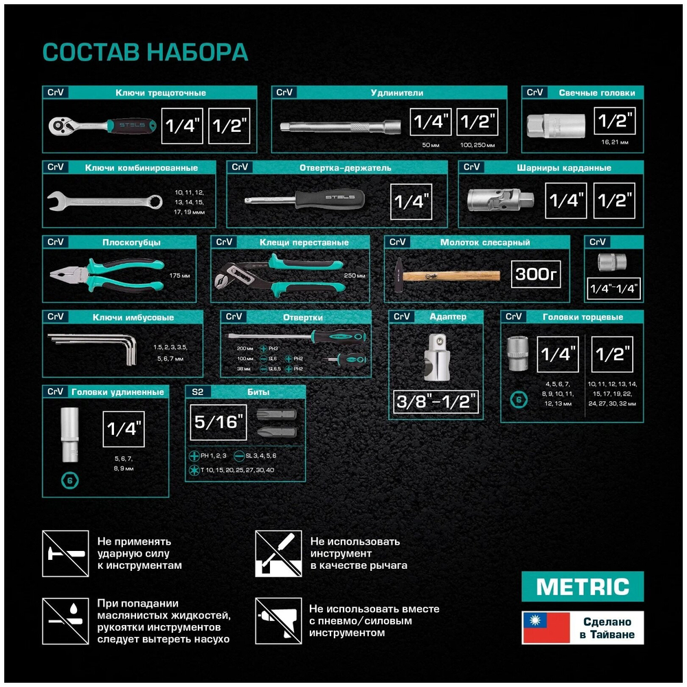 НАБОР ИНСТРУМЕНТОВ STELS 1/2  1/4 76ПРЕДМ 14104