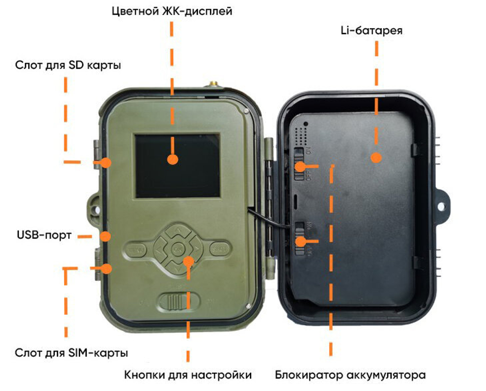 Фотоловушка AVT HC-940 Pro, с Li-Ion аккумулятором, влагозащита IP67