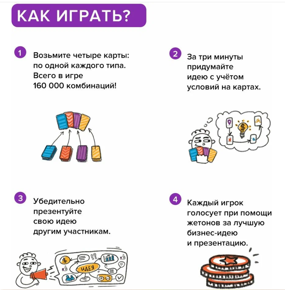 Настольная игра Банда умников Стартап-конструктор от реальных предпринимателей.