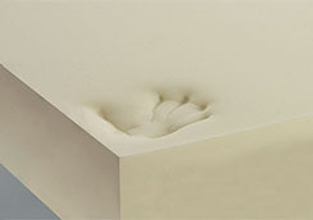 Топпер 180x200x5 Magniflex Topper MagniProtect