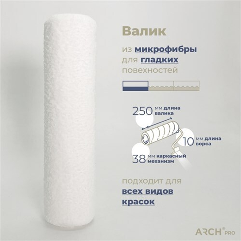 ARCH PRO Silver Валик малярный из микрофибры каркасный, 250 мм, диаметр 38 мм