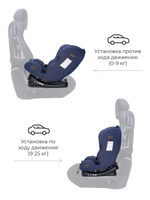 Автокресло "Compass" 1029A  гр.0-1-2, 0-25кг. (blue jeans)