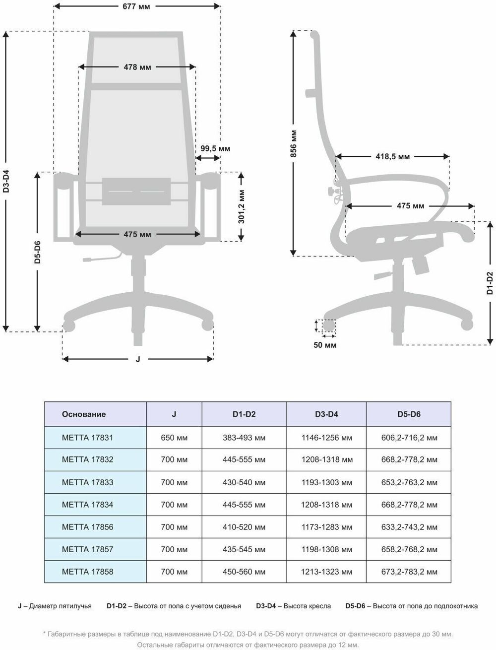 Кресло офисное МЕТТА "К-7" хром, прочная сетка, сиденье и спинка регулируемые, красное