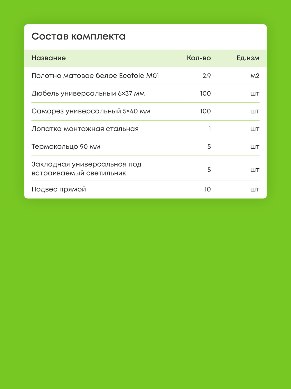 Матовый натяжной потолок 2.9 м2
