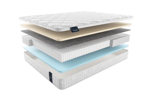 Матрас vilamura multiВИЛАМУРА МУЛЬТИ