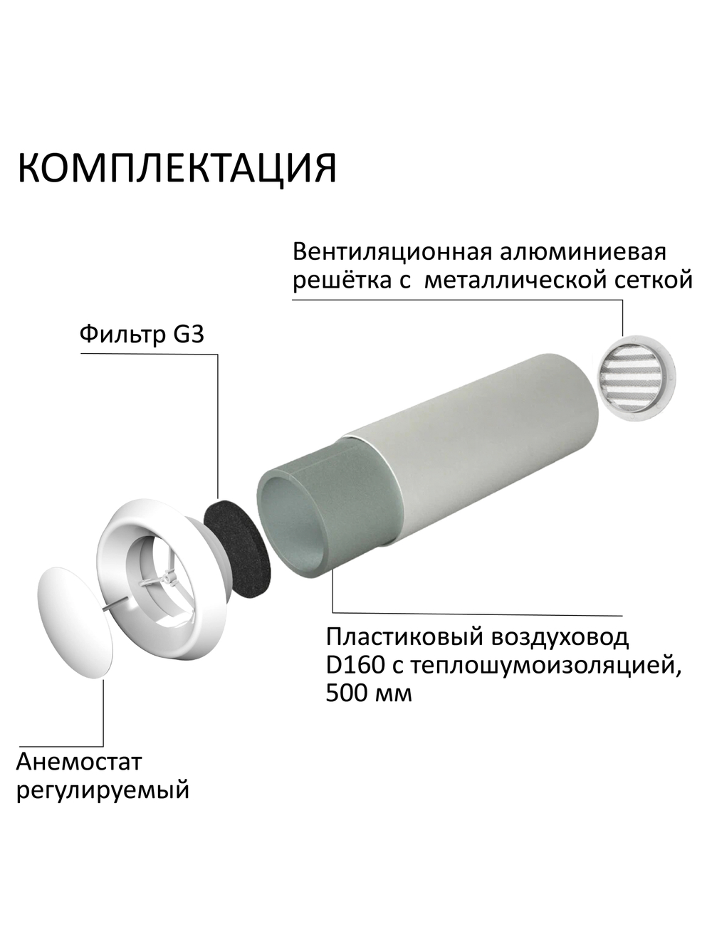 Приточный клапан КИВ D160 круглый с алюминиевой решёткой RAL9005, чёрный