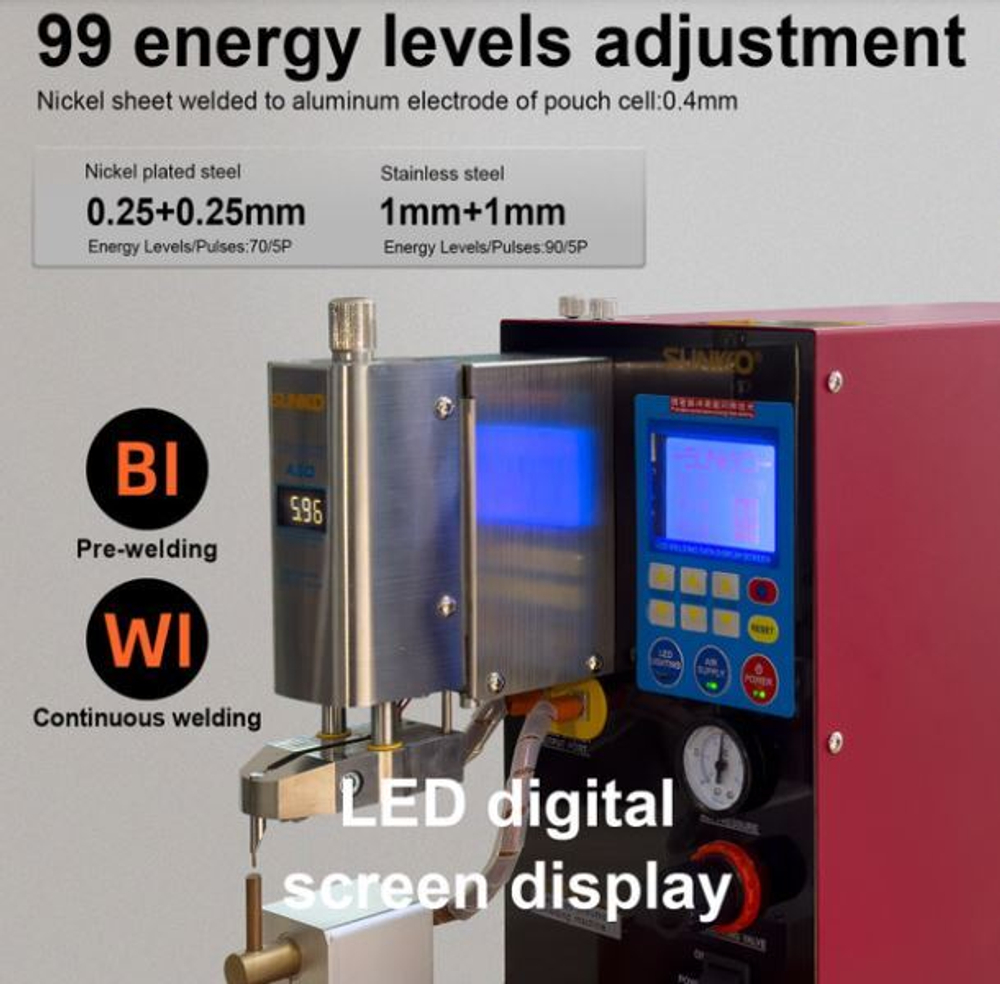 Машина для сварки SUNKKO A301+