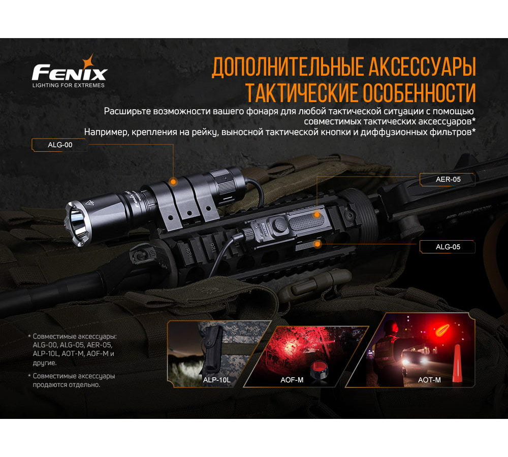 Фонарь Fenix TK16V20 Cree  SST70 LED