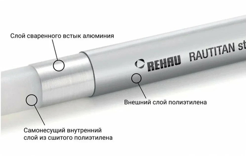 Р   Труба КИТ STABIL  Ф25 - 3.7 х 50м (В КОРОБКЕ)  РХ