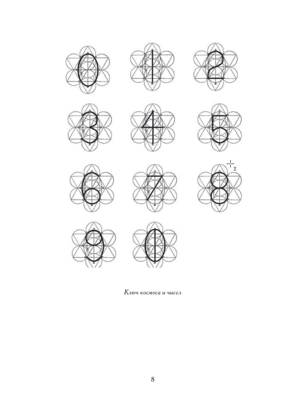 Таро – ключ к мудрости веков
