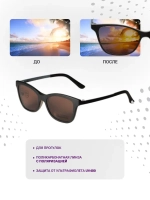 Оправа для очков с магнитными накладками 3в1