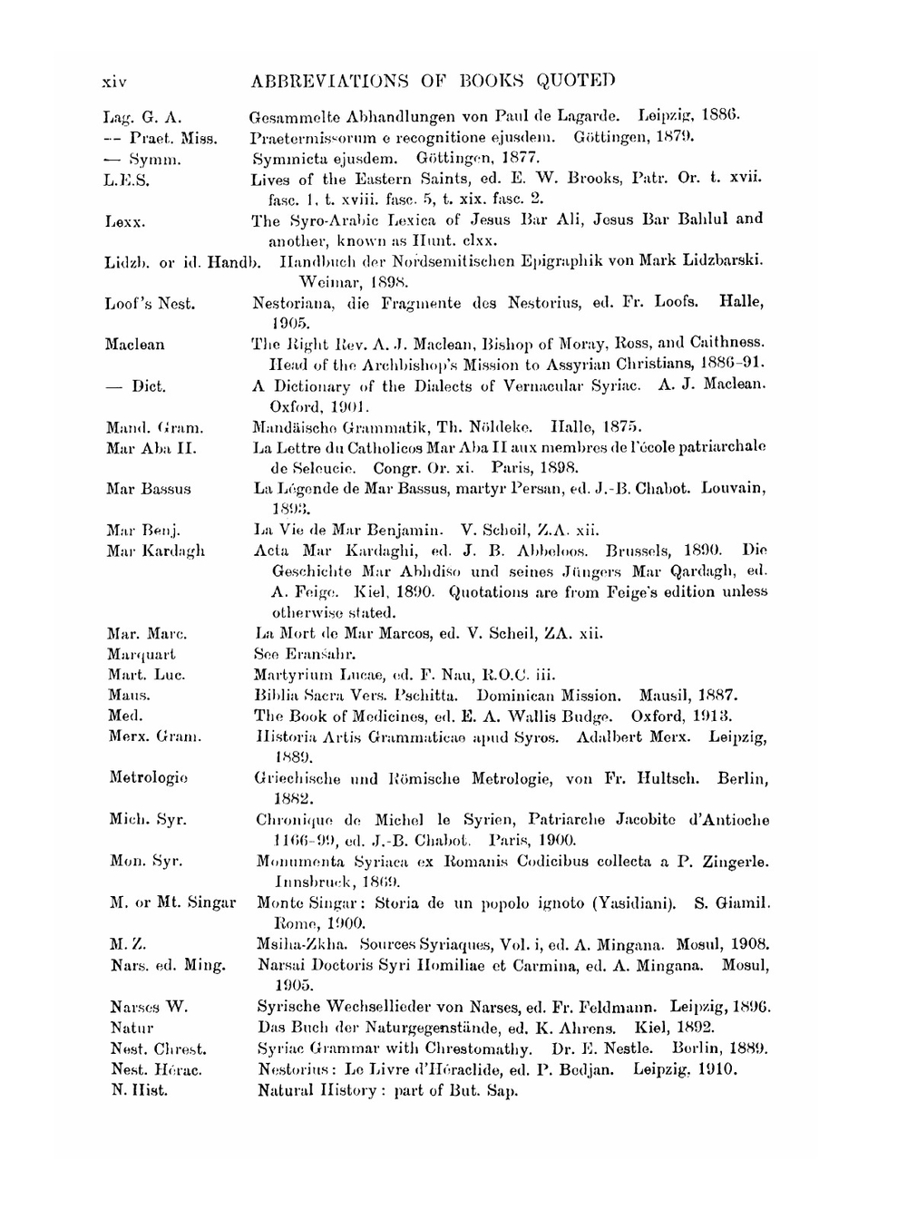 Supplement to the Thesaurus Syriacus | J.P. Margoliouth