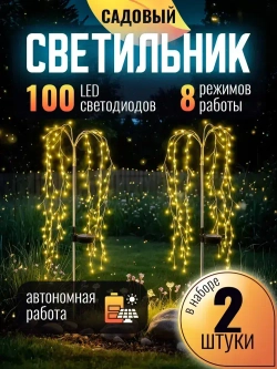 NOLA HOME Уличный светильник, 1.2W, количество ламп:200шт