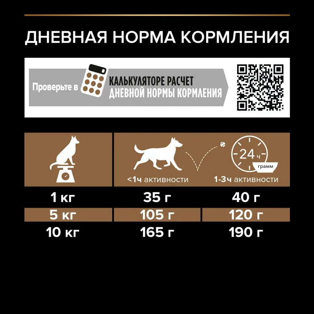 Pro plan duo delice small mini сухой корм для взрослых собак мелких и карликовых пород с говядиной - 700 г