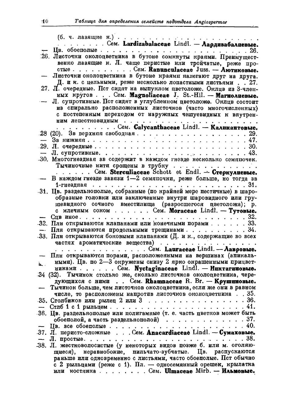 Деревья и кустарники СССР. Том 2 Покрытосеменные | С.Я. Соколов