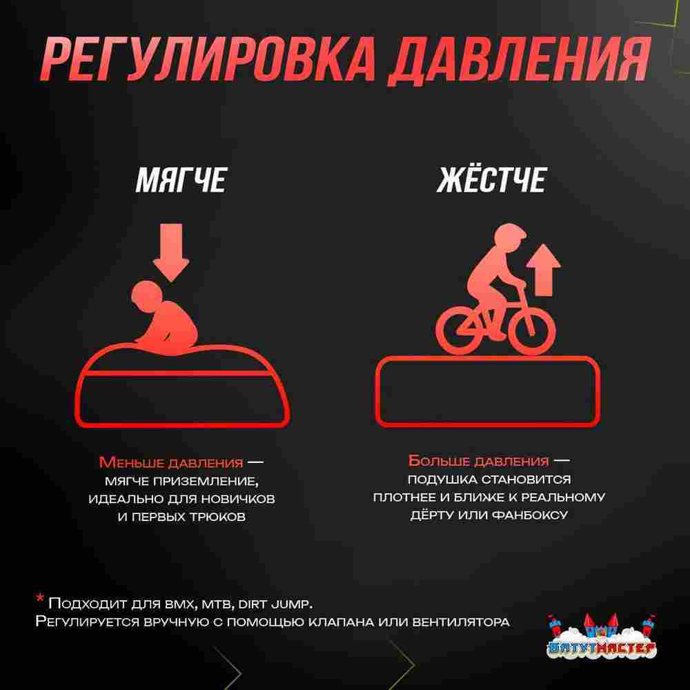 Надувная подушка «FMXFly» для байк-трюков и прыжков, 9×4,5×2,5 м