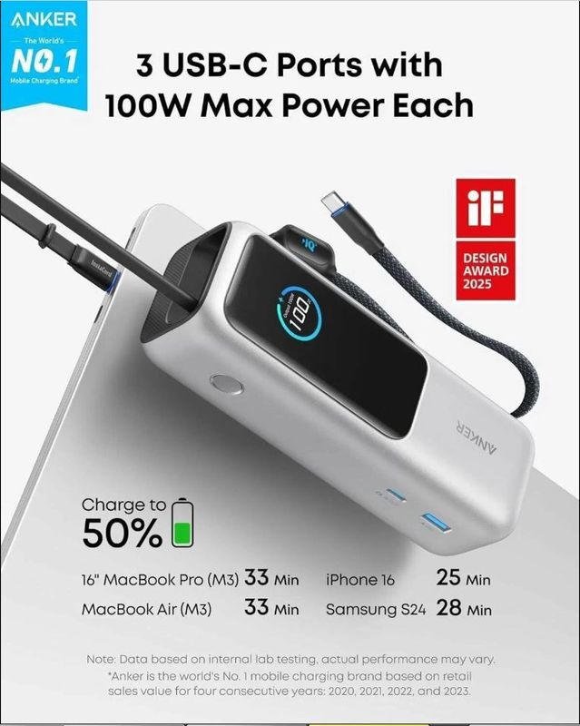 Высокоскоростное портативное зарядное устройство Anker Zolo 25000 mAh, 165W (With 3 cable Type-C) - Silver