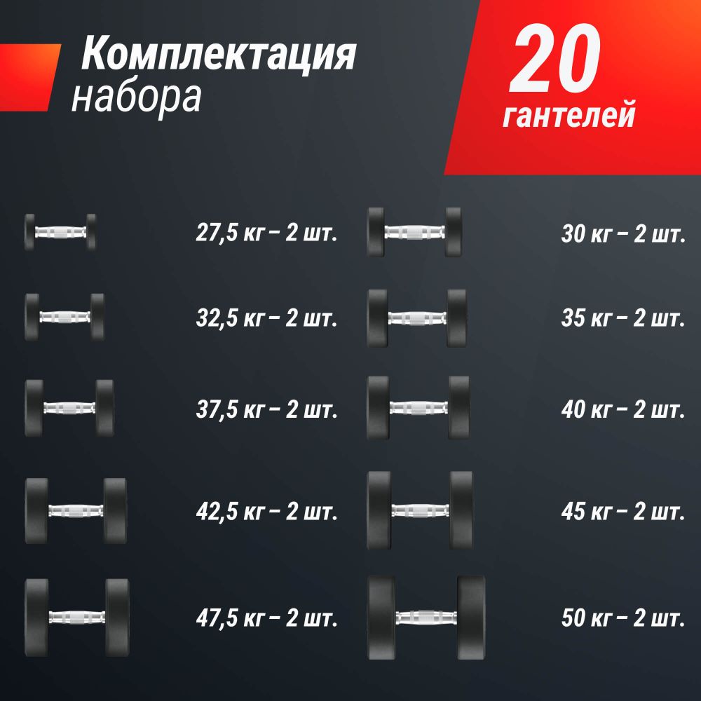 Ряд гантелей круглых UNIX Fit обрезиненные от 27,5 до 50 кг