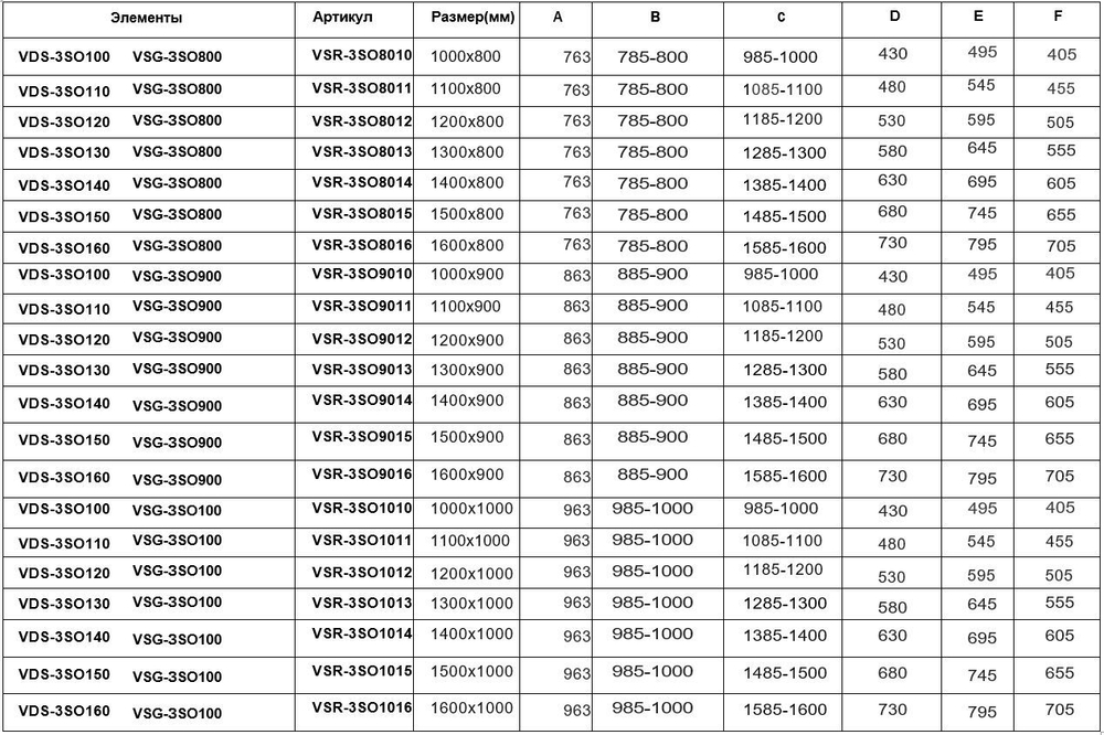 Душевой уголок Soft VSR-3SO9011CL, 1100*900, хром, стекло прозрачное, , шт