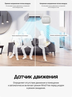 Инверторная сплит-система Samsung AR80F09CABW