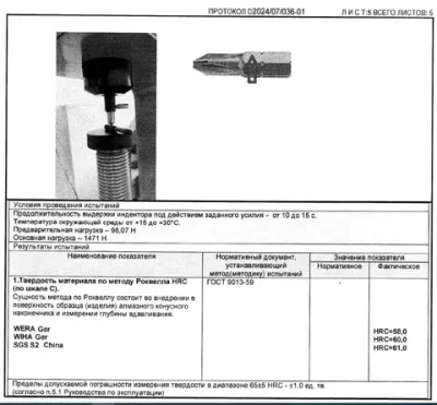 SGS Бита шлицевая SL2.5x0.4х75мм S2 1шт